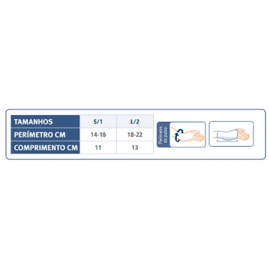 Tala para Imobilização do Polegar - Manutec® Fix Rizart M770 - Image 4