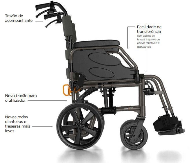 Cadeira de Rodas Action 2 NG Transit Lite INVACARE - Image 4
